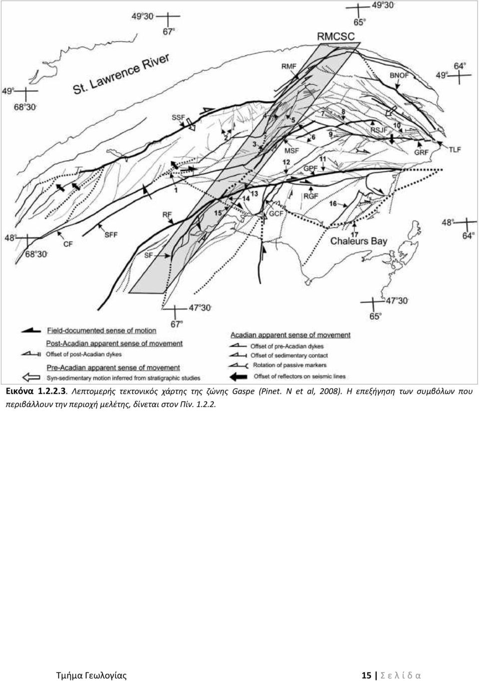 (Pinet. N et al, 2008).