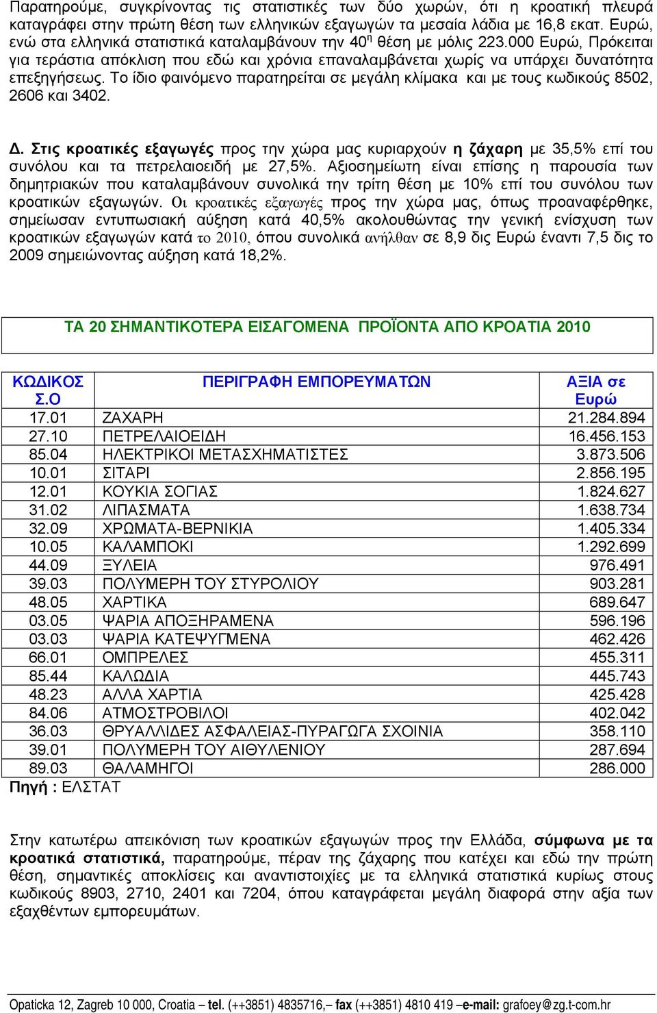 Το ίδιο φαινόµενο παρατηρείται σε µεγάλη κλίµακα και µε τους κωδικούς 8502, 2606 και 3402.