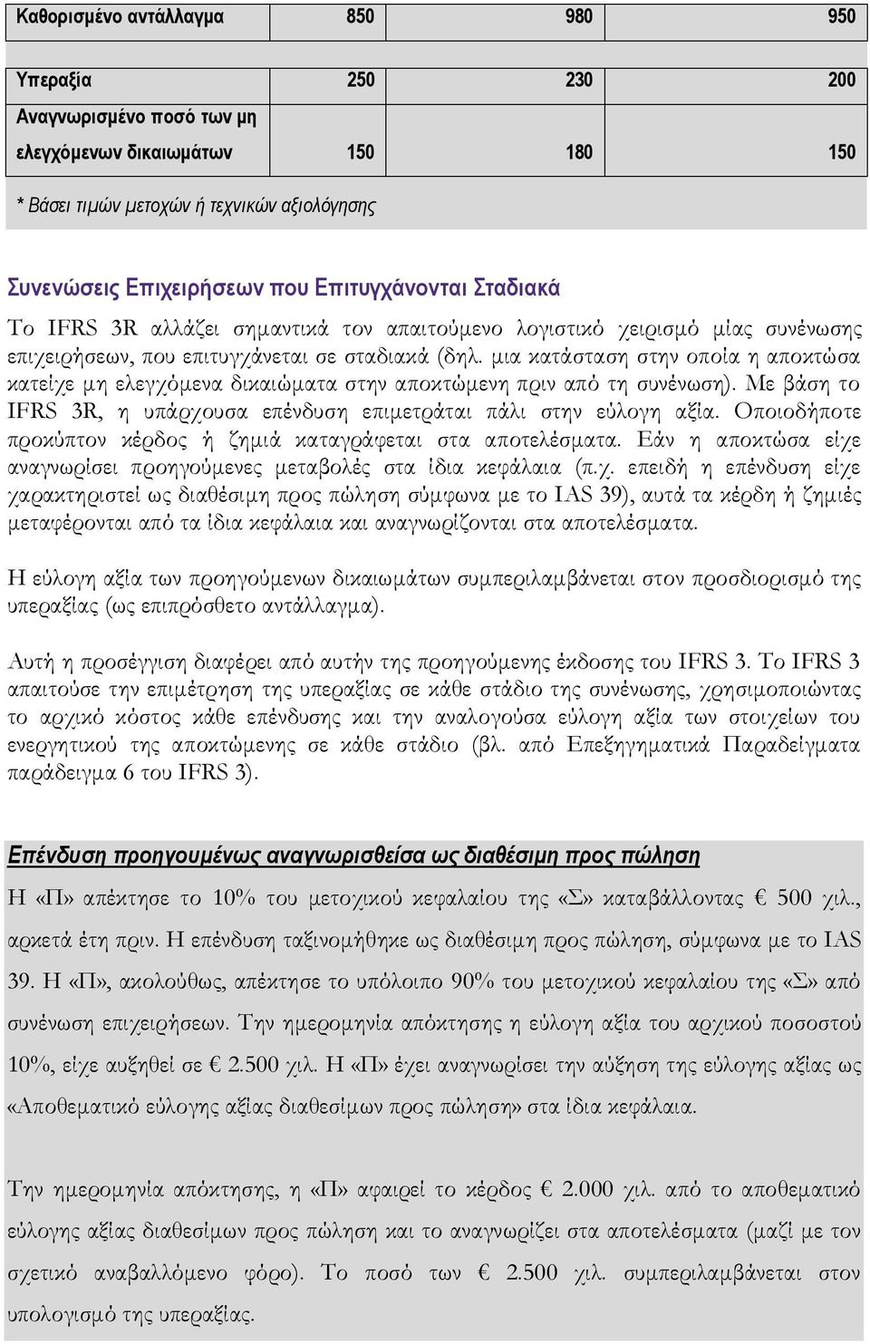 μια κατάσταση στην οποία η αποκτώσα κατείχε μη ελεγχόμενα δικαιώματα στην αποκτώμενη πριν από τη συνένωση). Με βάση το IFRS 3R, η υπάρχουσα επένδυση επιμετράται πάλι στην εύλογη αξία.