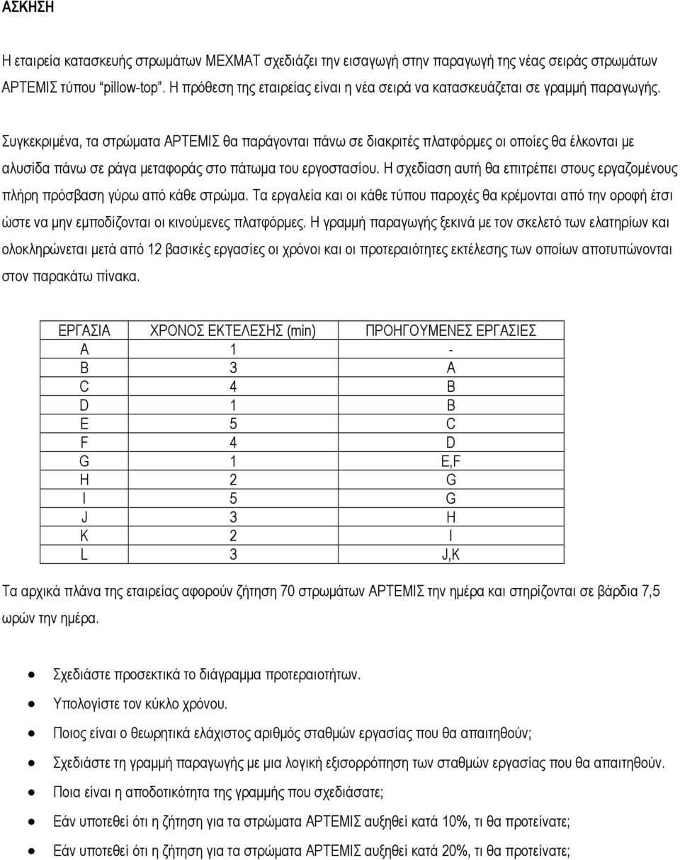 Συγκεκριµένα, τα στρώµατα ΑΡΤΕΜΙΣ θα παράγονται πάνω σε διακριτές πλατφόρµες οι οποίες θα έλκονται µε αλυσίδα πάνω σε ράγα µεταφοράς στο πάτωµα του εργοστασίου.