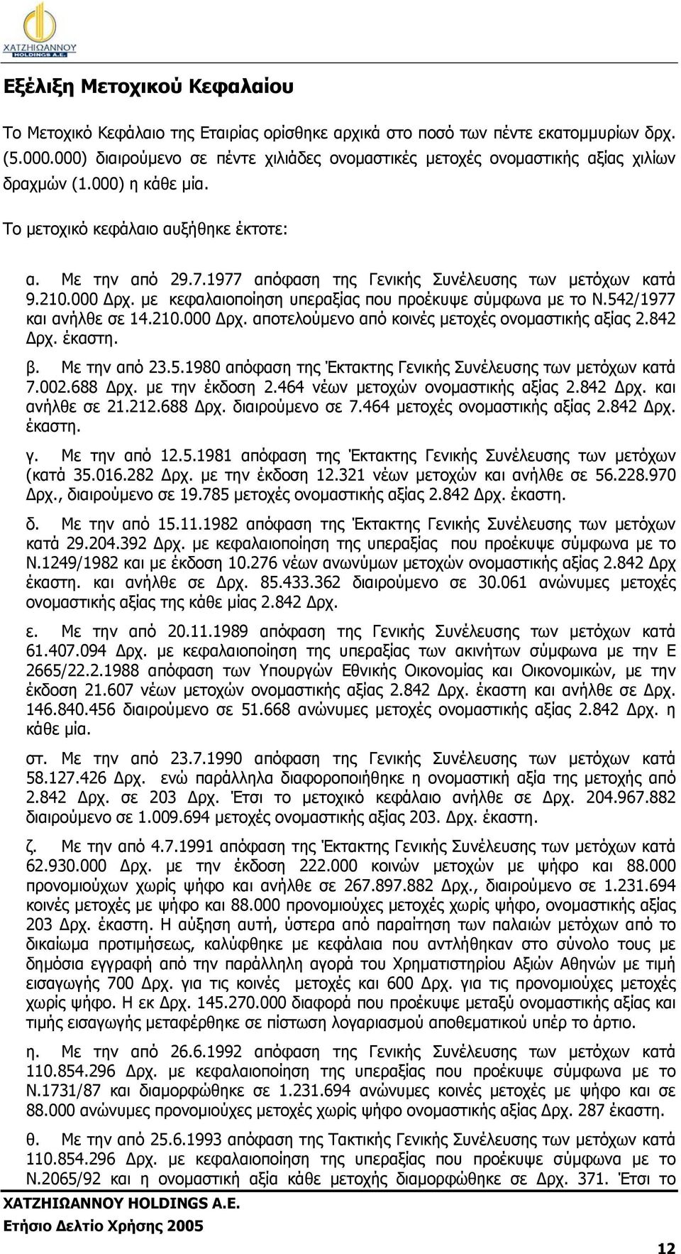 1977 απόφαση της Γενικής Συνέλευσης των µετόχων κατά 9.210.000 ρχ. µε κεφαλαιοποίηση υπεραξίας που προέκυψε σύµφωνα µε το Ν.542/1977 και ανήλθε σε 14.210.000 ρχ. αποτελούµενο από κοινές µετοχές ονοµαστικής αξίας 2.