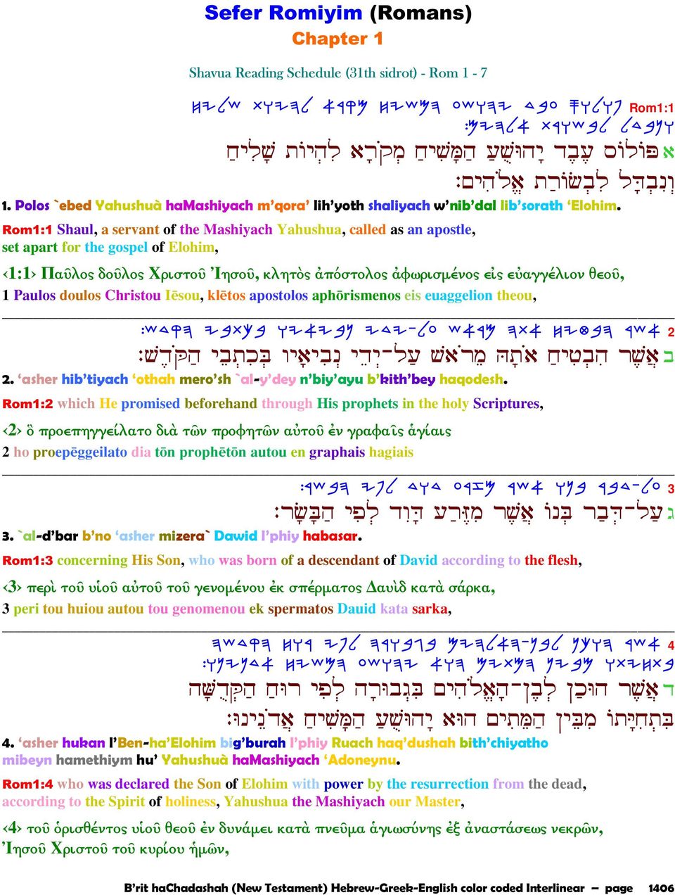 Rom1:1 Shaul, a servant of the Mashiyach Yahushua, called as an apostle, set apart for the gospel of Elohim, 1:1 Παῦλος δοῦλος Χριστοῦ Ἰησοῦ, κλητὸς ἀπόστολος ἀφωρισµένος εἰς εὐαγγέλιον θεοῦ, 1