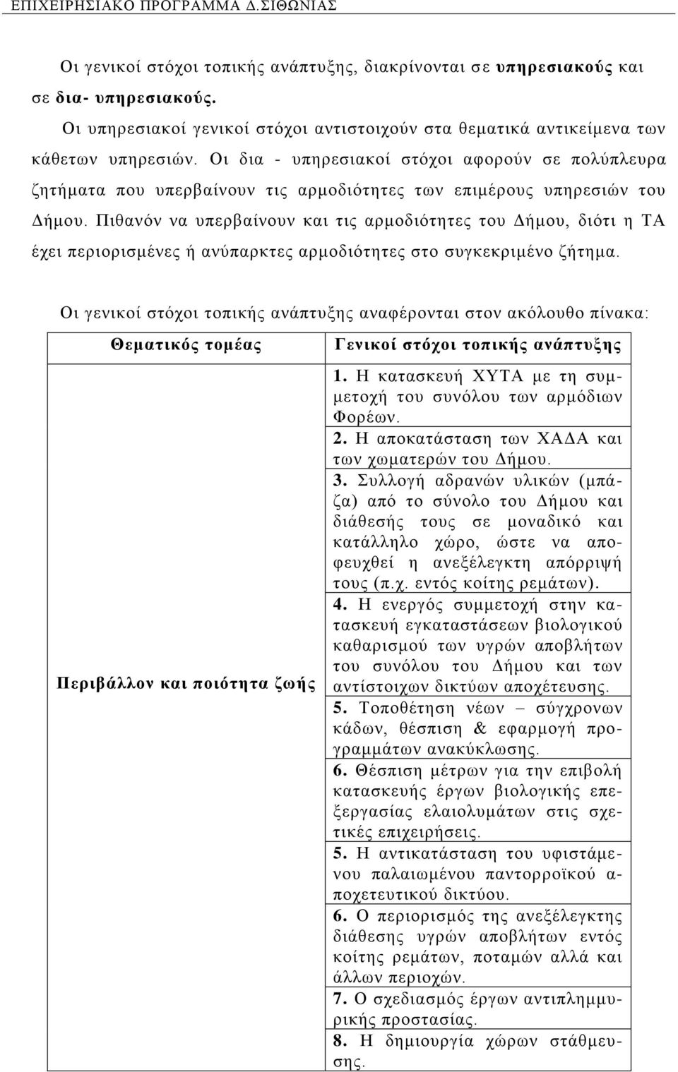 Πηζαλφλ λα ππεξβαίλνπλ θαη ηηο αξκνδηφηεηεο ηνπ Γήκνπ, δηφηη ε ΣΑ έρεη πεξηνξηζκέλεο ή αλχπαξθηεο αξκνδηφηεηεο ζην ζπγθεθξηκέλν δήηεκα.