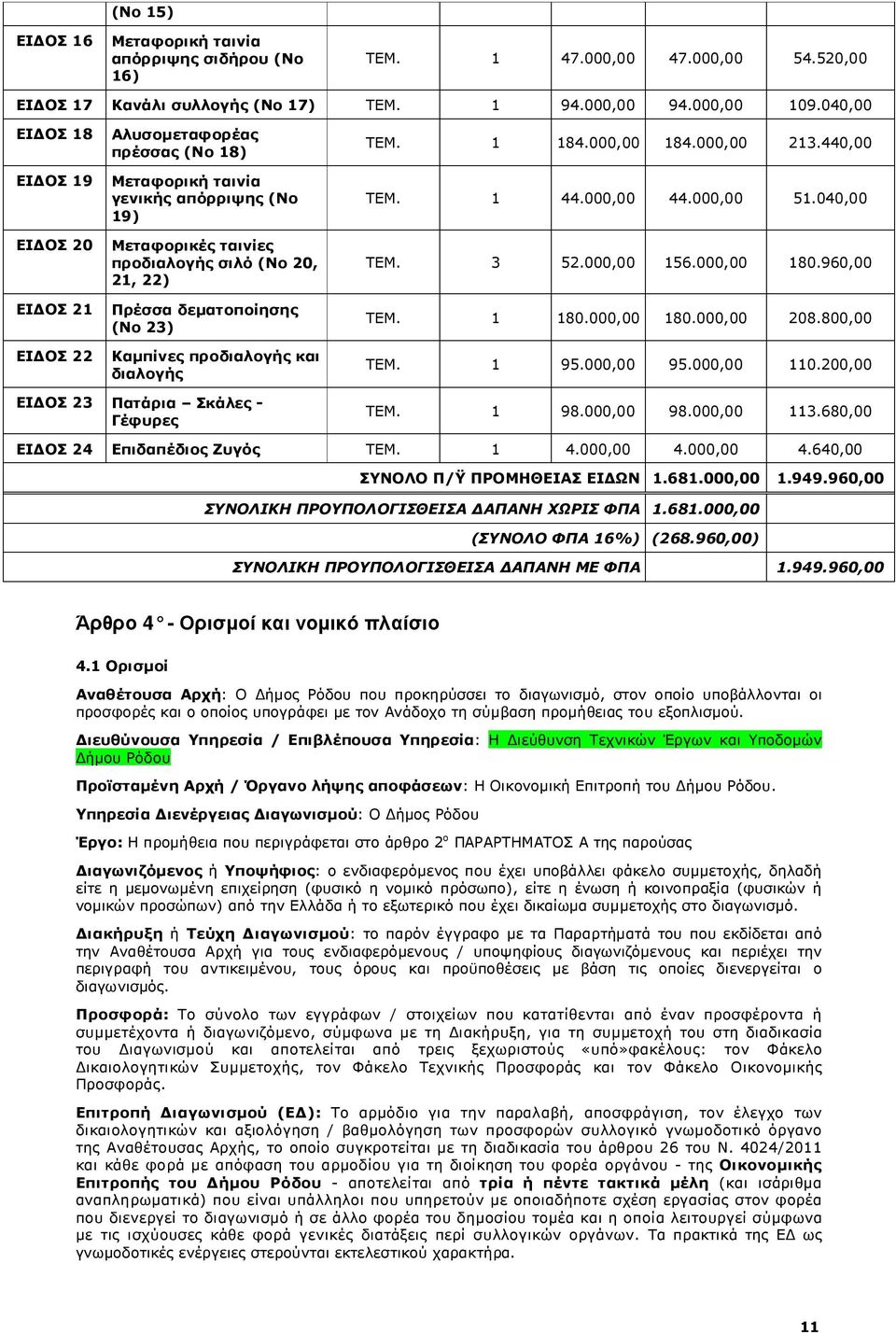 23) ΕΙ ΟΣ 22 Καµπίνες προδιαλογής και διαλογής ΕΙ ΟΣ 23 Πατάρια Σκάλες - Γέφυρες TEM. 1 184.000,00 184.000,00 213.440,00 TEM. 1 44.000,00 44.000,00 51.040,00 TEM. 3 52.000,00 156.000,00 180.