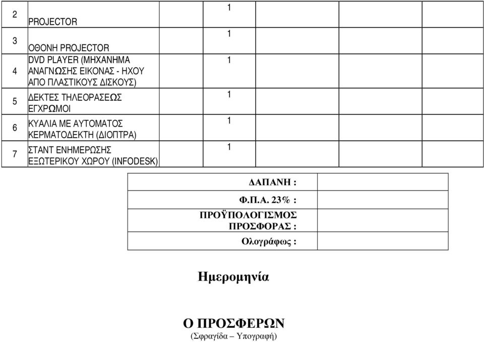 ΚΕΡΜΑΤΟ ΕΚΤΗ ( ΙΟΠΤΡΑ) 7 ΣΤΑΝΤ ΕΝΗΜΕΡΩΣΗΣ ΕΞΩΤΕΡΙΚΟΥ ΧΩΡΟΥ (INFODESK) ΑΠΑΝΗ : Φ.