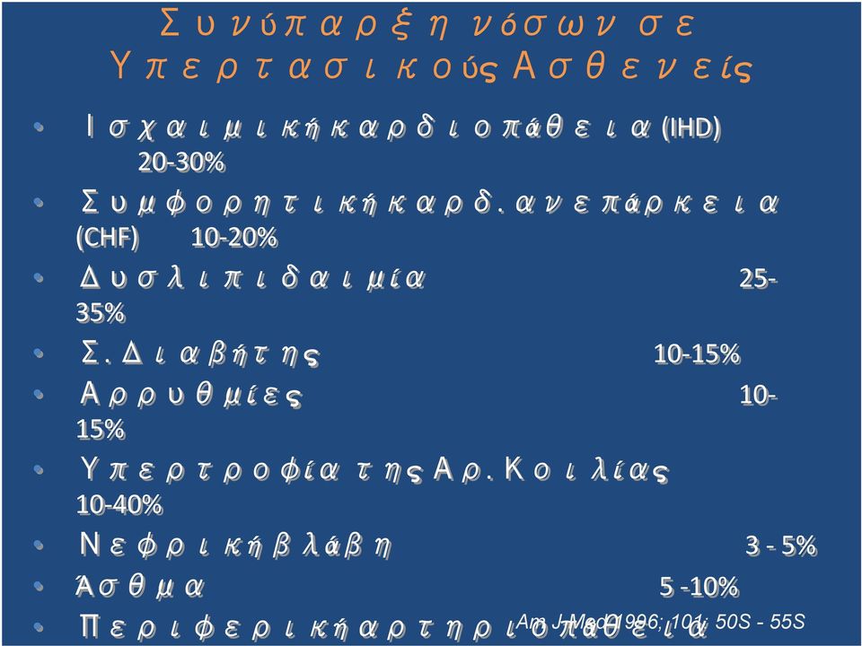 Διαβήτης 10 15% Αρρυθμίες 10 15% Υπερτροφία της Αρ.