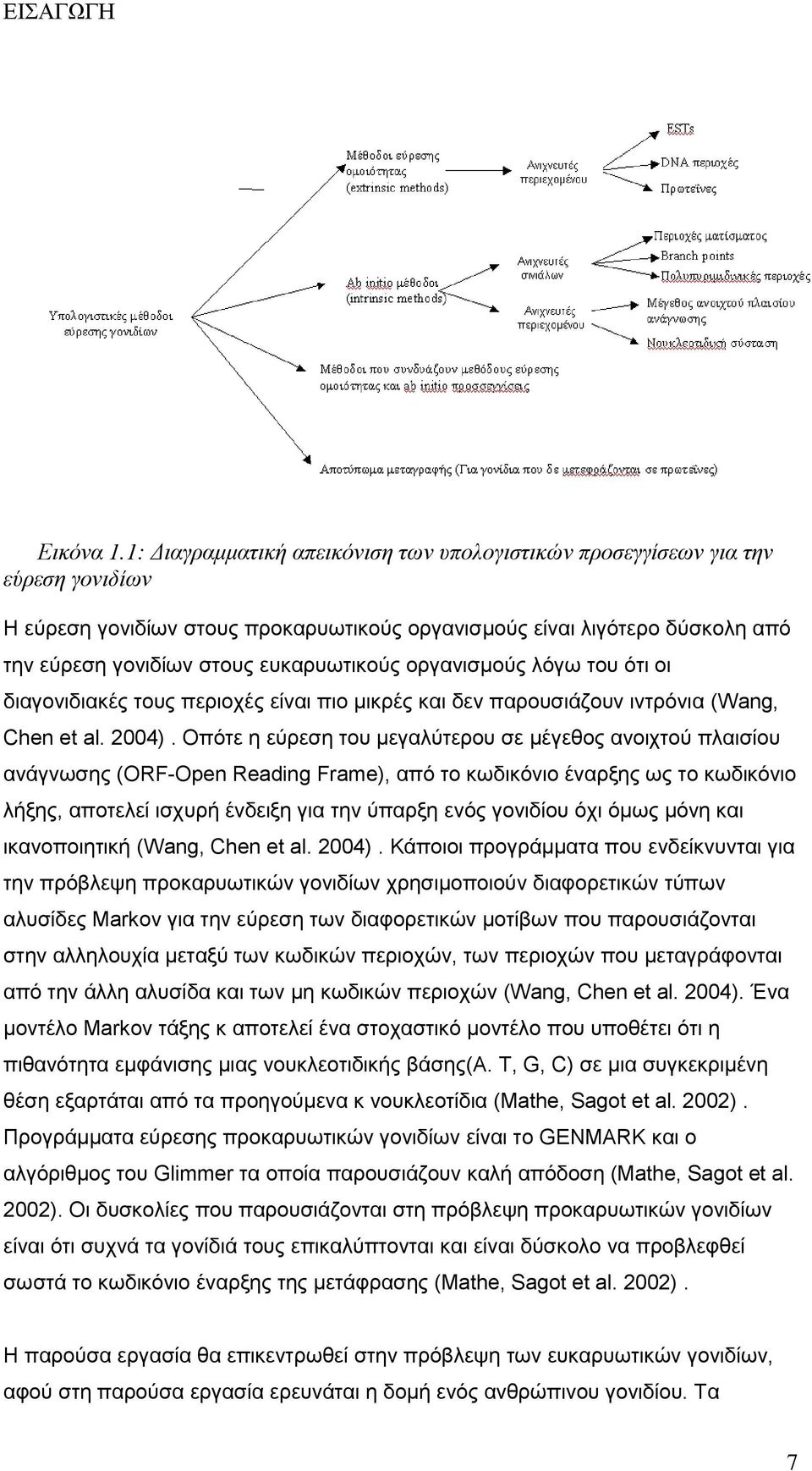 ευκαρυωτικούς οργανισμούς λόγω του ότι οι διαγονιδιακές τους περιοχές είναι πιο μικρές και δεν παρουσιάζουν ιντρόνια (Wang, Chen et al. 2004).