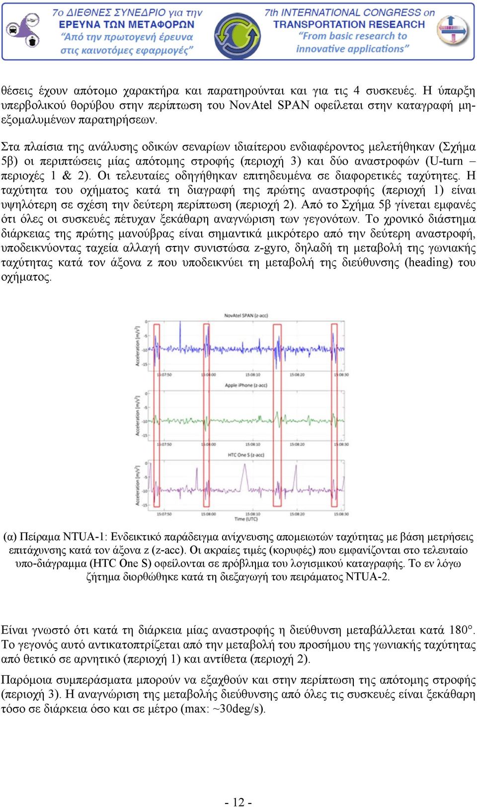 Οι τελευταίες οδηγήθηκαν επιτηδευμένα σε διαφορετικές ταχύτητες. Η ταχύτητα του οχήματος κατά τη διαγραφή της πρώτης αναστροφής (περιοχή 1) είναι υψηλότερη σε σχέση την δεύτερη περίπτωση (περιοχή 2).