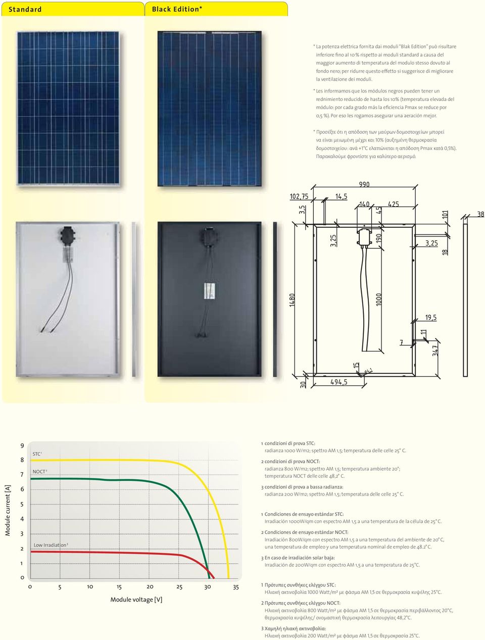 * Les informamos que los módulos negros pueden tener un rednimiento reducido de hasta los 10% (temperatura elevada del módulo: por cada grado más la eficiencia Pmax se reduce por 0,5 %).