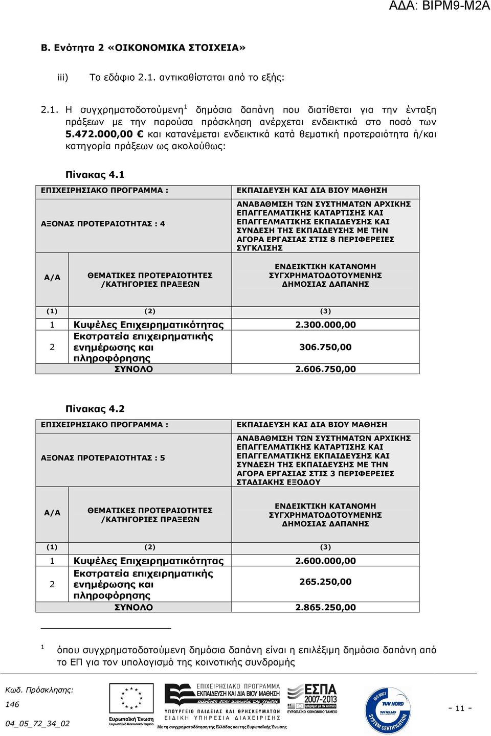 1 ΕΠΙΧΕΙΡΗΣΙΑΚΟ ΠΡΟΓΡΑΜΜΑ : ΑΞΟΝΑΣ ΠΡΟΤΕΡΑΙΟΤΗΤΑΣ : 4 ΕΚΠΑΙ ΕΥΣΗ ΚΑΙ ΙΑ ΒΙΟΥ ΜΑΘΗΣΗ ΑΝΑΒΑΘΜΙΣΗ ΤΩΝ ΣΥΣΤΗΜΑΤΩΝ ΑΡΧΙΚΗΣ ΕΠΑΓΓΕΛΜΑΤΙΚΗΣ ΚΑΤΑΡΤΙΣΗΣ ΚΑΙ ΕΠΑΓΓΕΛΜΑΤΙΚΗΣ ΕΚΠΑΙ ΕΥΣΗΣ ΚΑΙ ΣΥΝ ΕΣΗ ΤΗΣ ΕΚΠΑΙ