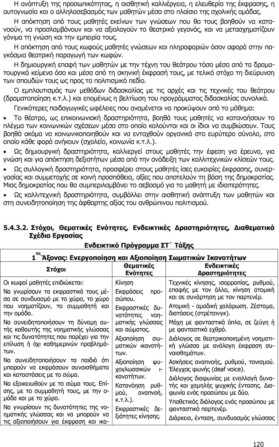 Η απόκτηση από τους κωφούς µαθητές γνώσεων και πληροφοριών όσον αφορά στην παγκόσµια θεατρική παραγωγή των κωφών.