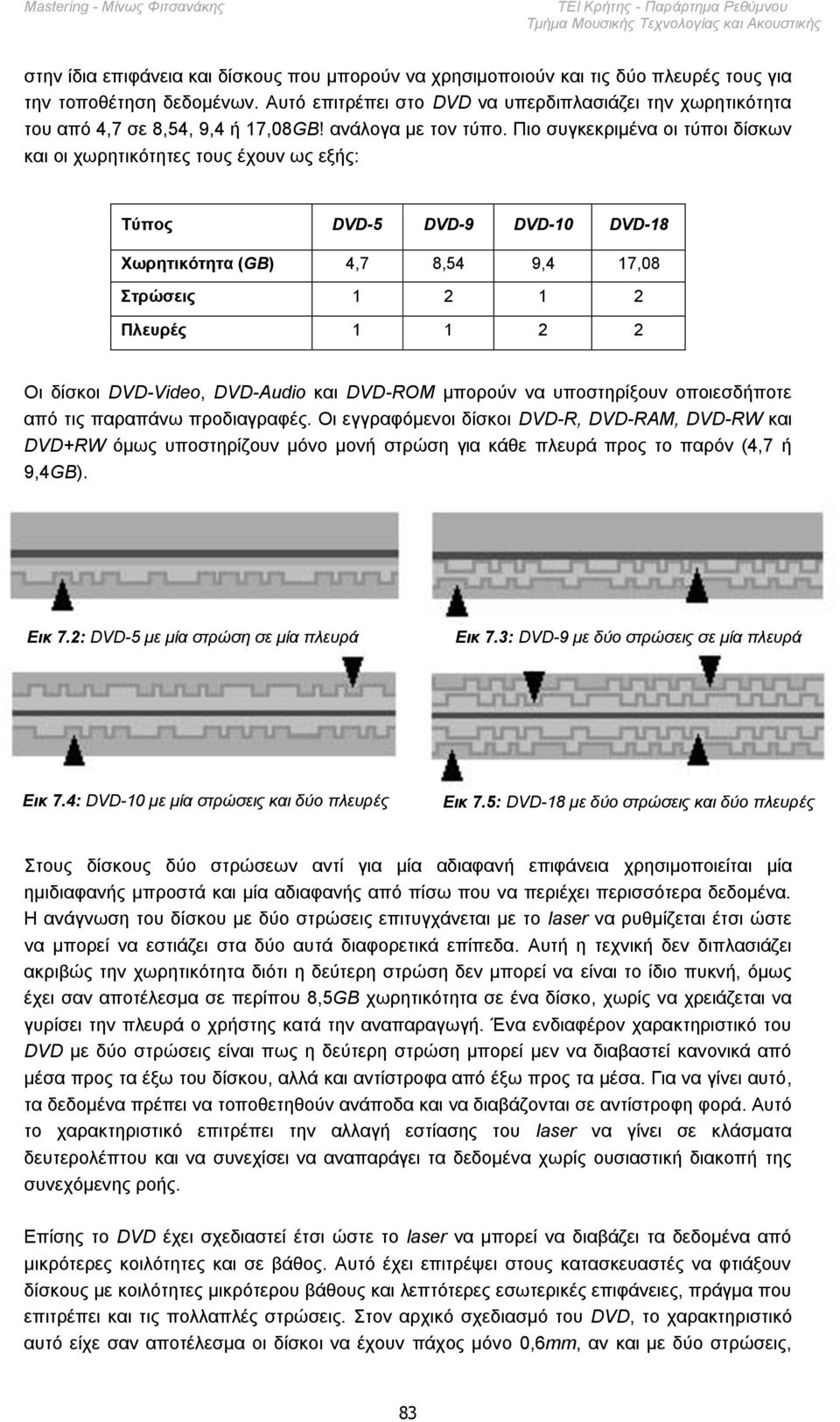 Πην ζπγθεθξηκέλα νη ηύπνη δίζθσλ θαη νη ρσξεηηθόηεηεο ηνπο έρνπλ σο εμήο: Σύπος DVD-5 DVD-9 DVD-10 DVD-18 Χωρηηικόηηηα (GB) 4,7 8,54 9,4 17,08 ηρώζεις 1 2 1 2 Πλεσρές 1 1 2 2 Οη δίζθνη DVD-Video,