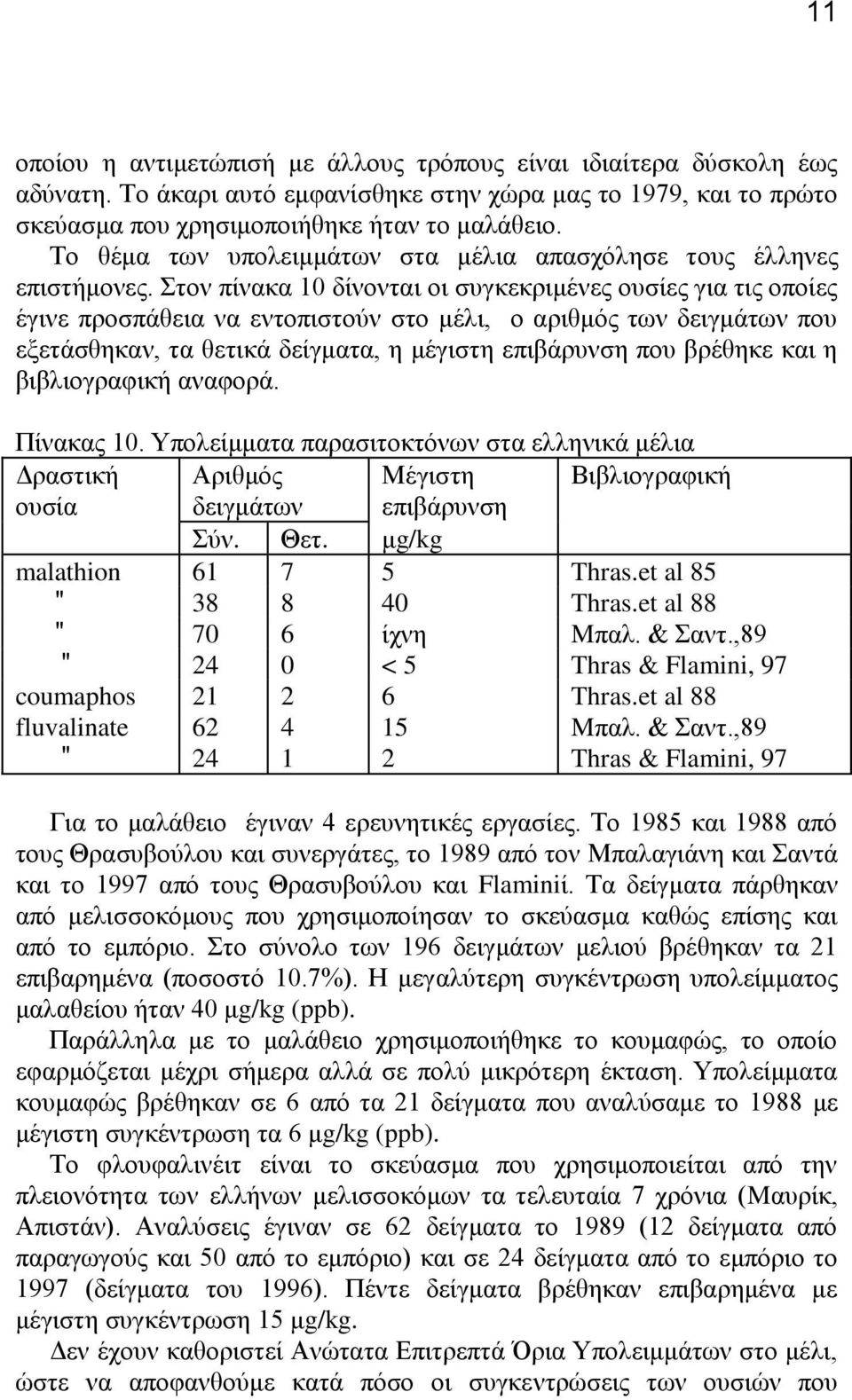 ηνλ πίλαθα 10 δίλνληαη νη ζπγθεθξηκέλεο νπζίεο γηα ηηο νπνίεο έγηλε πξνζπάζεηα λα εληνπηζηνχλ ζην κέιη, ν αξηζκφο ησλ δεηγκάησλ πνπ εμεηάζζεθαλ, ηα ζεηηθά δείγκαηα, ε κέγηζηε επηβάξπλζε πνπ βξέζεθε