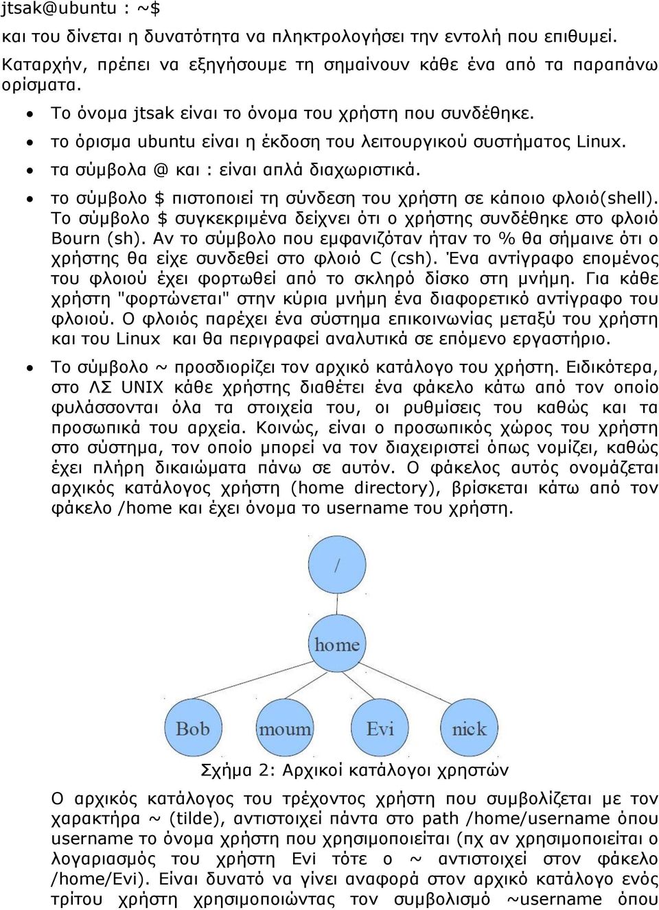 το σύμβολο $ πιστοποιεί τη σύνδεση του χρήστη σε κάποιο φλοιό(shell). Το σύμβολο $ συγκεκριμένα δείχνει ότι ο χρήστης συνδέθηκε στο φλοιό Bourn (sh).