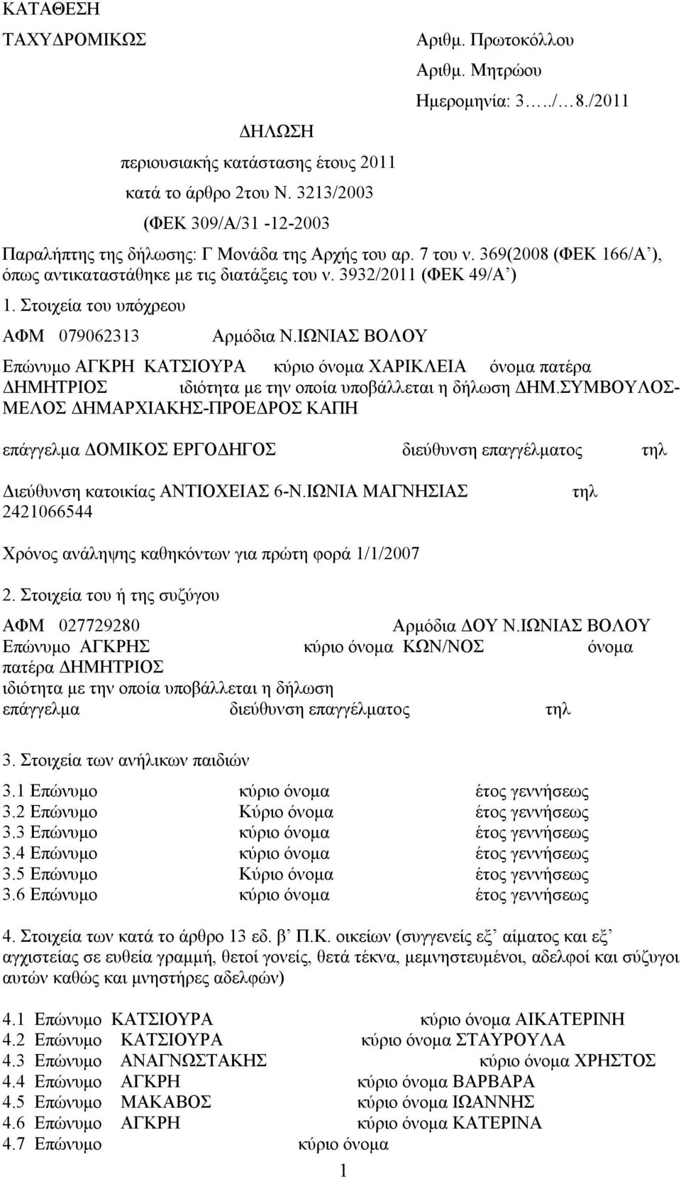 ΙΩΝΙΣ ΒΟΛΟΥ Επώνυμο ΓΚΡΗ ΚΤΣΙΟΥΡ κύριο όνομα ΧΡΙΚΛΕΙ όνομα πατέρα ΔΗΜΗΤΡΙΟΣ ιδιότητα με την οποία υποβάλλεται η δήλωση ΔΗΜ.