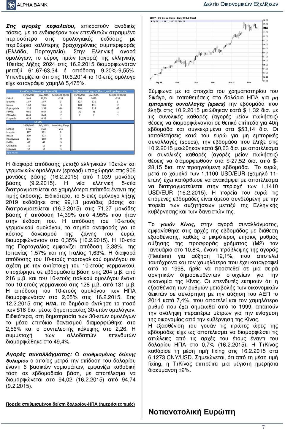 Αποδόσεις 1 -ετών ομολόγων (%) Διαφορά απόδοσης με 1-ετές ομόλογο Γερμανίας 16/2/215 9/2/215 Μονάδες βάσης 16/2/215 9/2/215 Μονάδες βάσης Ελλάδα 9,41 1,75-134 96 139-133 Ισπανία 1,57 1,57 123 121 1