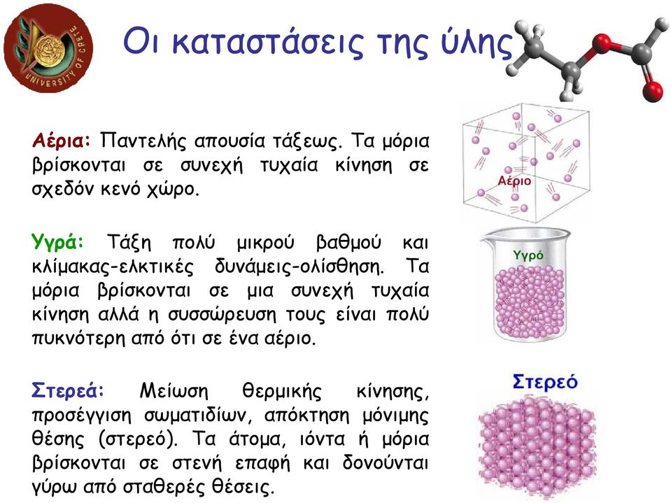 Τα µόρια βρίσκονται σε µια συνεχή τυχαία κίνηση αλλά η συσσώρευση τους είναι πολύ πυκνότερη από ότι σε ένα αέριο.