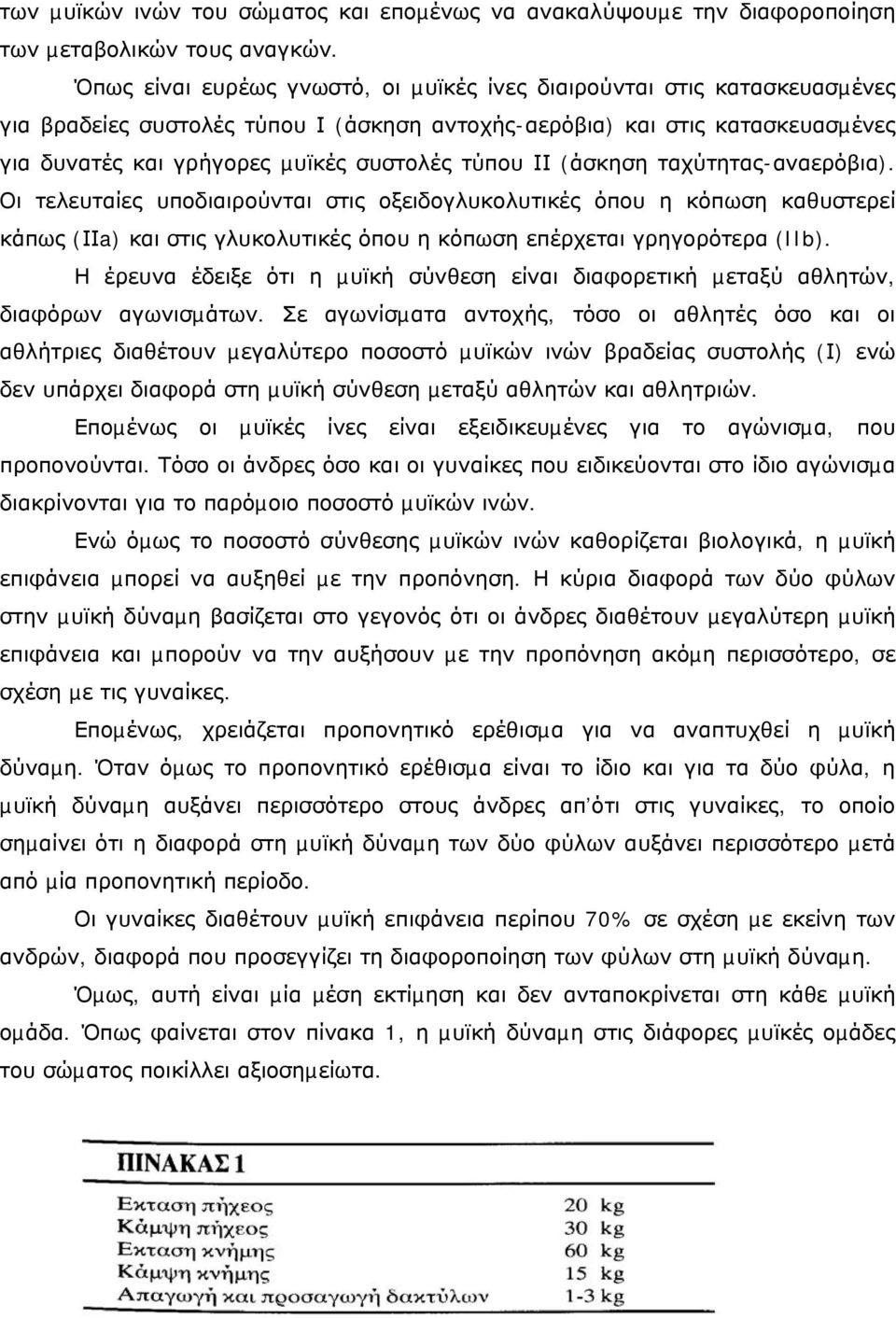 τύπου ΙΙ (άσκηση ταχύτητας-αναερόβια). Οι τελευταίες υποδιαιρούνται στις οξειδογλυκολυτικές όπου η κόπωση καθυστερεί κάπως (ΙΙa) και στις γλυκολυτικές όπου η κόπωση επέρχεται γρηγορότερα (IIb).