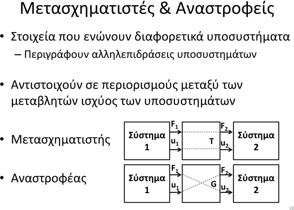 περιορισμούς μεταξύ των μεταβλητών ισχύος των υποσυστημάτων