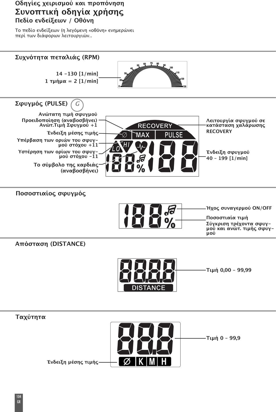 Τιµή Σφυγµού + Ένδειξη µέσης τιµής Υϖέρβαση των οριών του σφυγ- µού στόχου + Υστέρηση των ορίων του σφυγ- µού στόχου - Το σύµβολο της καρδιάς (αναβοσβήνει) Λειτουργία σφυγµού σε