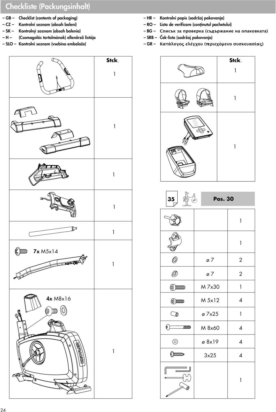 RO Lista de verificare (conţinutul pachetului) BG Списък за проверка (съдържание на опаковката) SRB Ček-lista (sadržaj pakovanja) GR