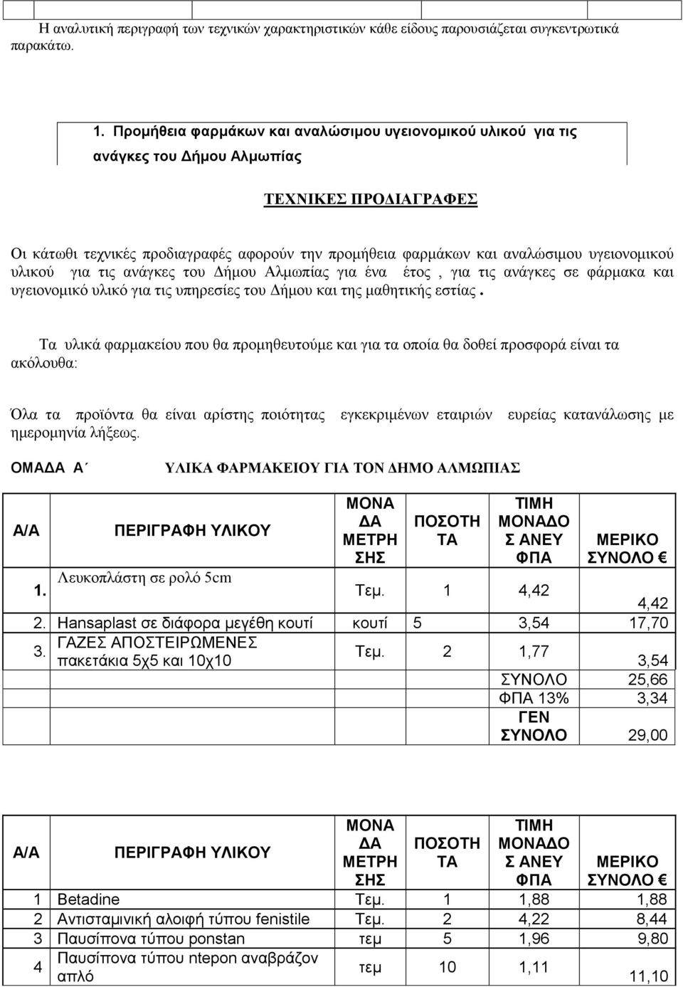 πιηθνύ γηα ηηο αλάγθεο ηνπ Γήκνπ Αικωπίαο γηα έλα έηνο, γηα ηηο αλάγθεο ζε θάξκαθα θαη πγεηνλνκηθό πιηθό γηα ηηο ππεξεζίεο ηνπ Γήκνπ θαη ηεο καζεηηθήο εζηίαο.