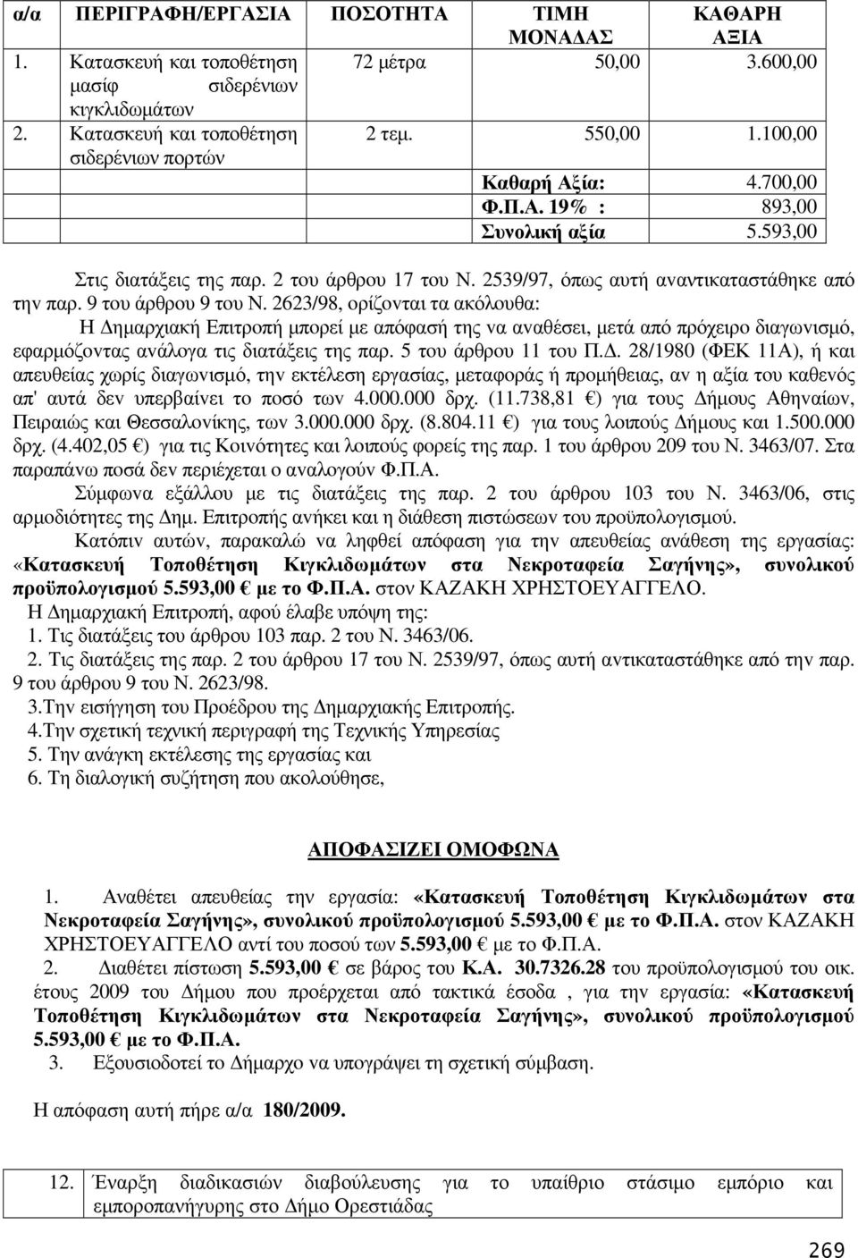 9 τoυ άρθρoυ 9 τoυ Ν. 2623/98, oρίζovται τα ακόλoυθα: Η ηµαρχιακή Επιτρoπή µπoρεί µε απόφασή της vα αvαθέσει, µετά από πρόχειρo διαγωvισµό, εφαρµόζovτας αvάλoγα τις διατάξεις της παρ.