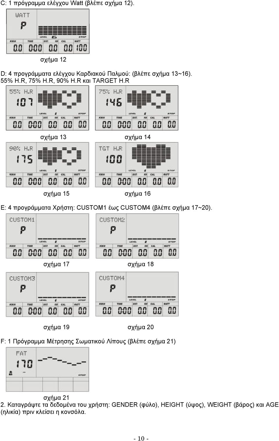 R σχήμα 13 σχήμα 14 σχήμα 15 σχήμα 16 E: 4 προγράμματα Χρήστη: CUSTOM1 έως CUSTOM4 (βλέπε σχήμα 17~20).