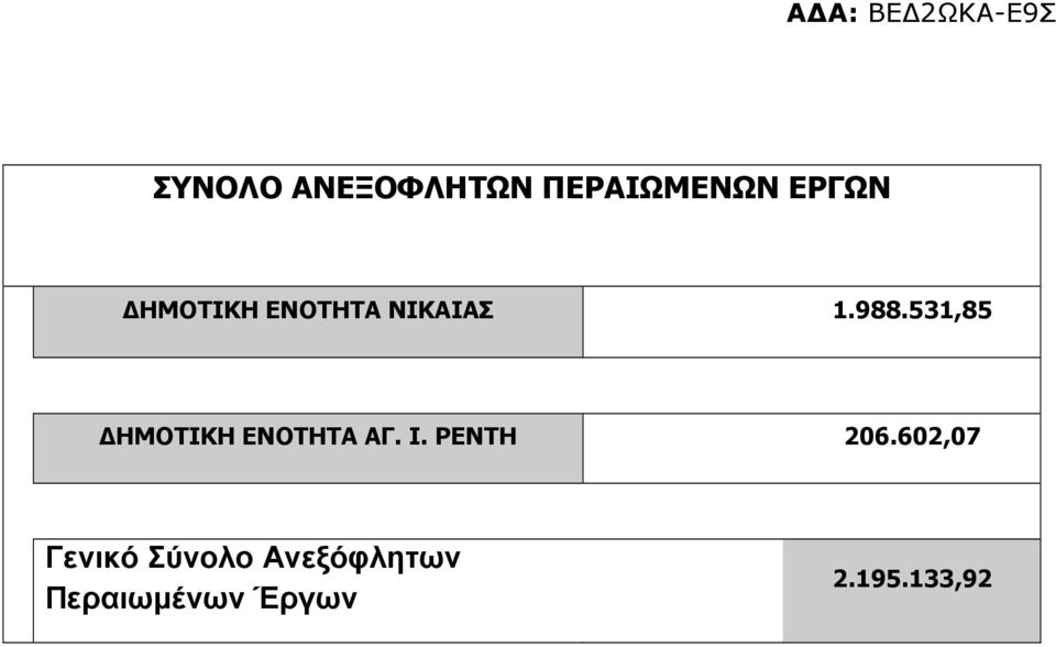 53,85 ΗΜΟΤΙΚΗ ΕΝΟΤΗΤΑ ΑΓ. Ι. ΡΕΝΤΗ 06.