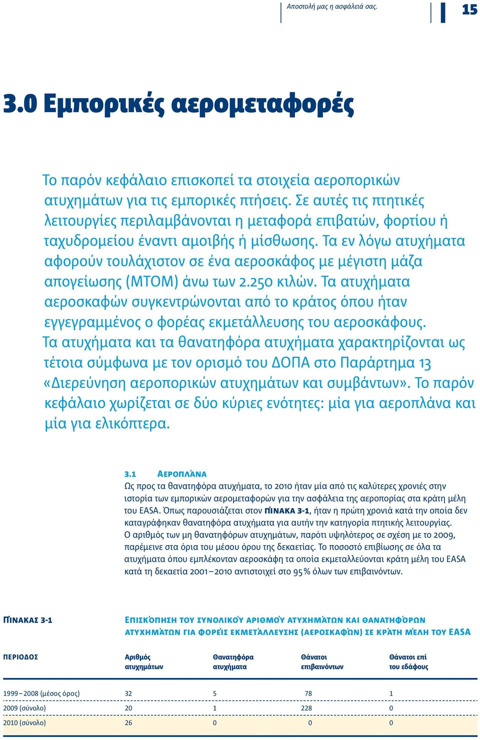 Τα εν λόγω ατυχήματα αφορούν τουλάχιστον σε ένα αεροσκάφος με μέγιστη μάζα απογείωσης (MTOΜ) άνω των 2.250 κιλών.