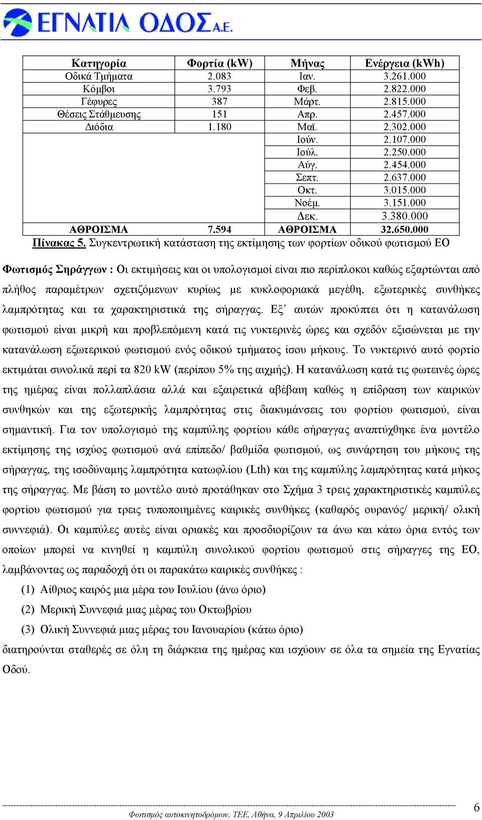 Συγκεντρωτική κατάσταση της εκτίµησης των φορτίων οδικού φωτισµού ΕΟ Φωτισµός Σηράγγων : Οι εκτιµήσεις και οι υπολογισµοί είναι πιο περίπλοκοι καθώς εξαρτώνται από πλήθος παραµέτρων σχετιζόµενων