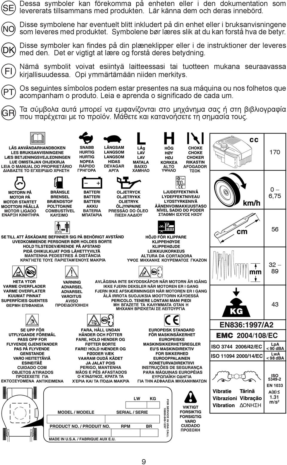 Disse symboler kan findes på din plæneklipper eller i de instruktioner der leveres med den. Det er vigtigt at lære og forstå deres betydning.