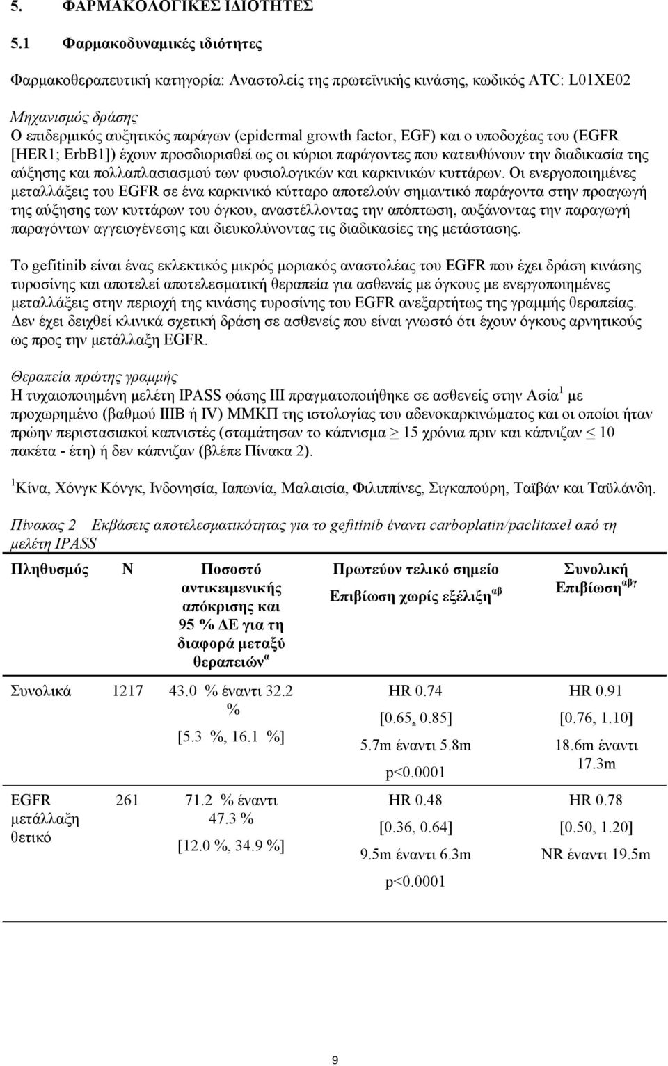 και ο υποδοχέας του (EGFR [HER1; ErbB1]) έχουν προσδιορισθεί ως οι κύριοι παράγοντες που κατευθύνουν την διαδικασία της αύξησης και πολλαπλασιασμού των φυσιολογικών και καρκινικών κυττάρων.