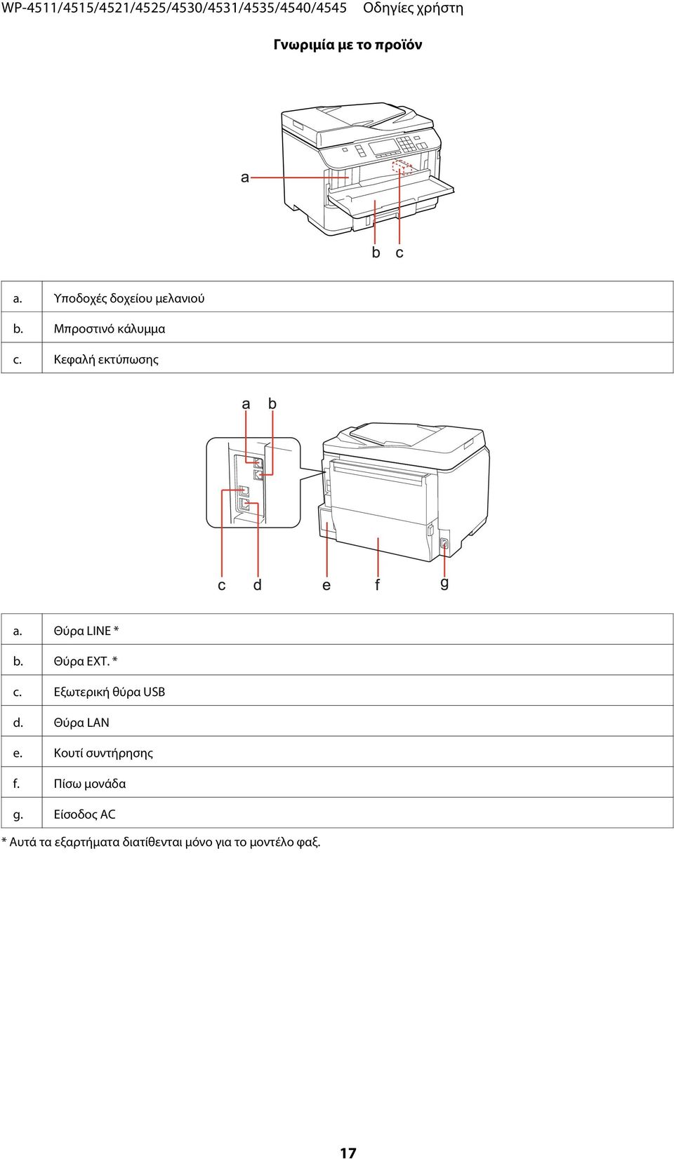 * c. Εξωτερική θύρα USB d. Θύρα LΑΝ e. Κουτί συντήρησης f.