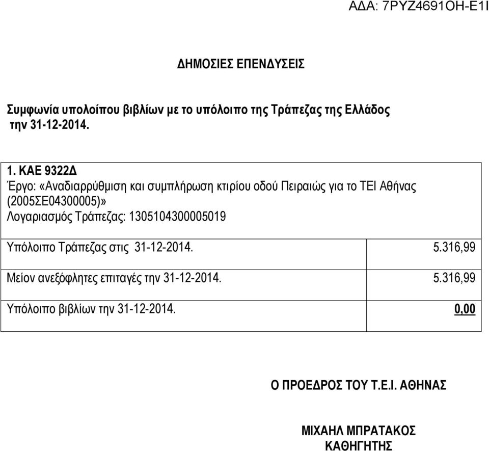 Λογαριασμός Τράπεζας: 1305104300005019 Υπόλοιπο Τράπεζας στις 31-12-2014. 5.