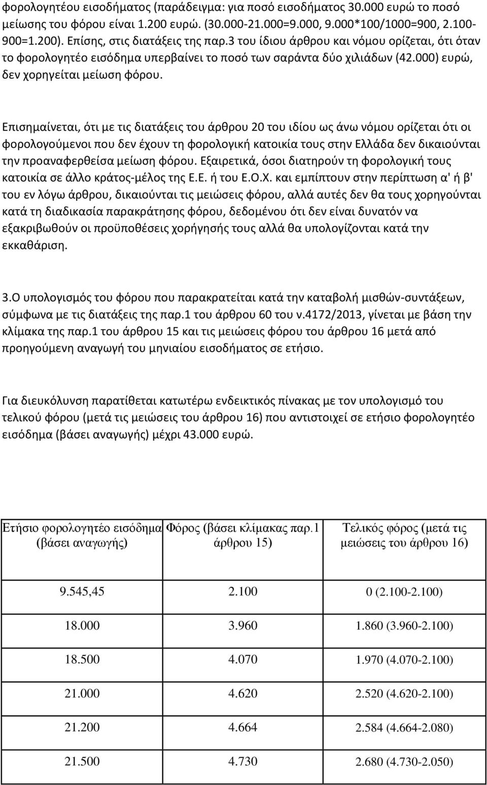 Επιςθμαίνεται, ότι με τισ διατάξεισ του άρκρου 20 του ιδίου ωσ άνω νόμου ορίηεται ότι οι φορολογοφμενοι που δεν ζχουν τθ φορολογικι κατοικία τουσ ςτθν Ελλάδα δεν δικαιοφνται τθν προαναφερκείςα μείωςθ