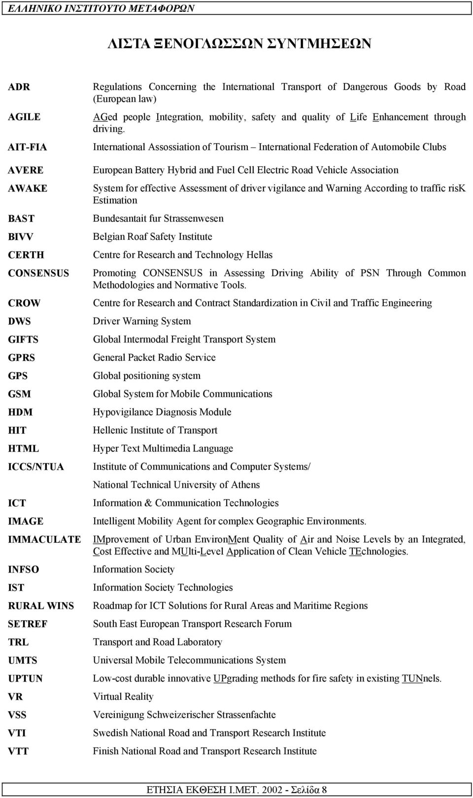 International Assossiation of Tourism International Federation of Automobile Clubs European Battery Hybrid and Fuel Cell Electric Road Vehicle Association System for effective Assessment of driver