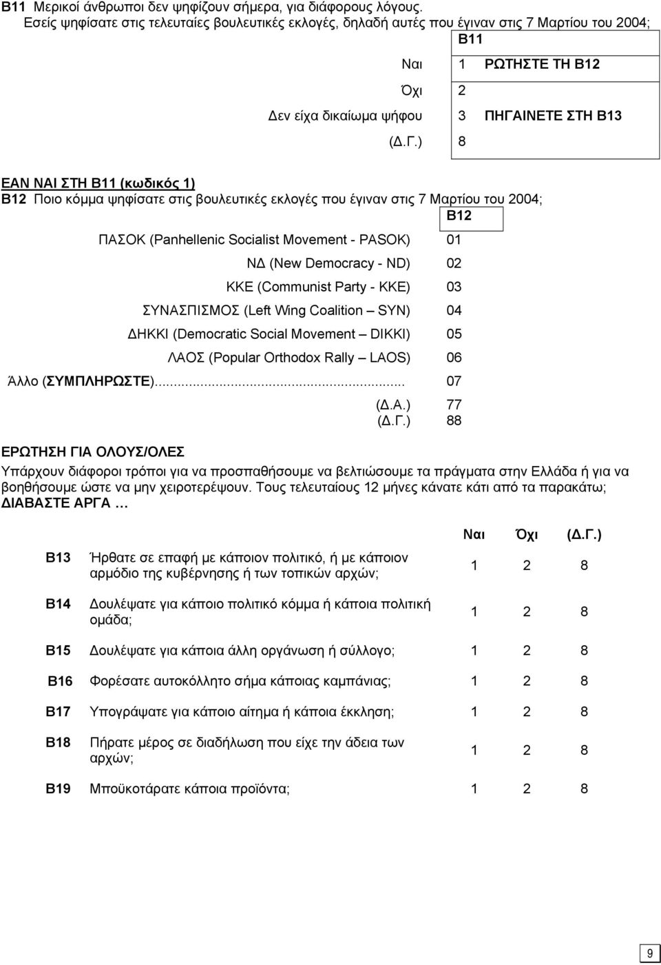 1) B12 Ποιο κόµµα ψηφίσατε στις βουλευτικές εκλογές που έγιναν στις 7 Μαρτίου του 2004; Β12 ΠΑΣΟΚ (Panhellenic Socialist Movement - PASOK) 01 Ν (New Democracy - ND) 02 ΚΚΕ (Communist Party - KKE) 03