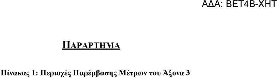Περιοχές