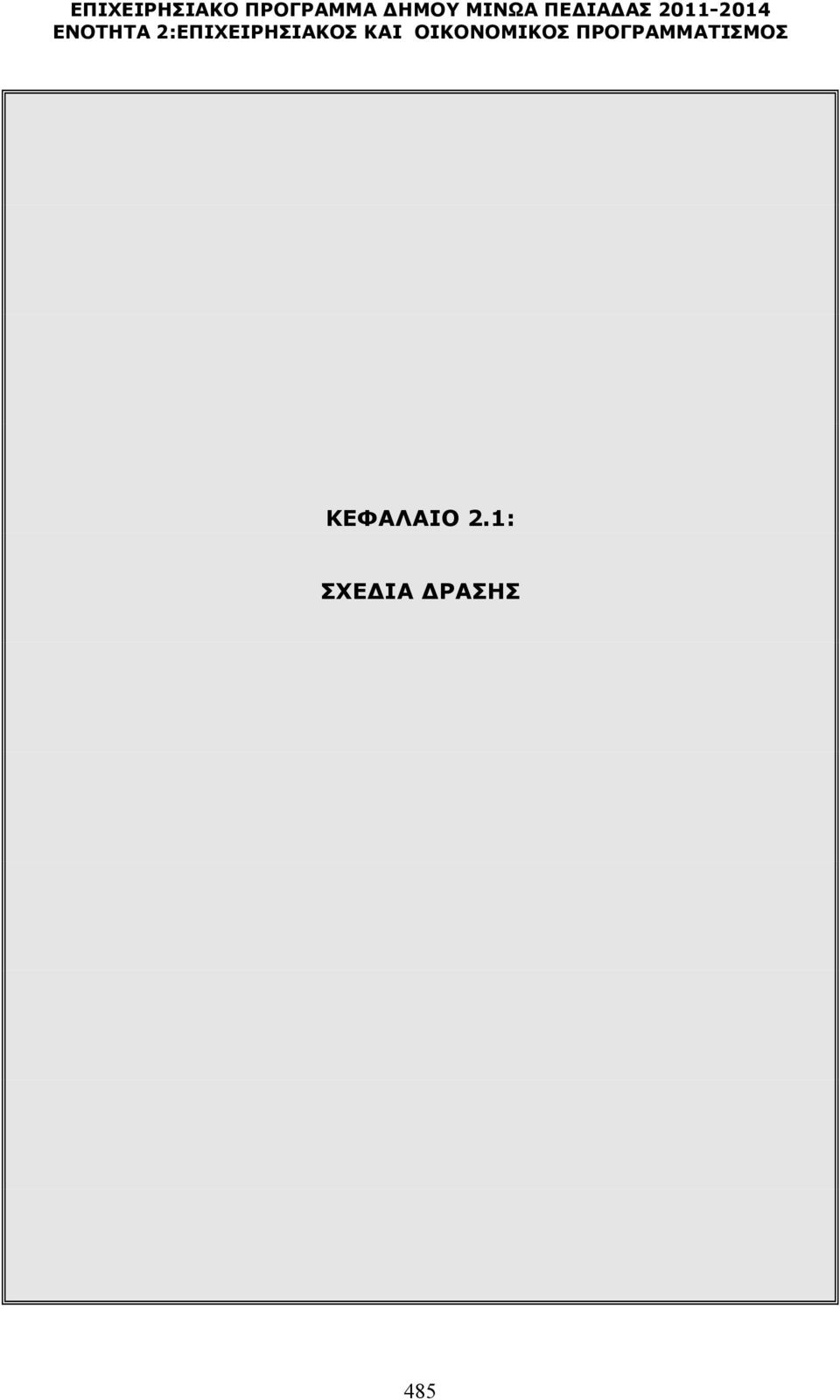 2:ΕΠΙΧΕΙΡΗΣΙΑΚΣ Ι ΙΚΝΜΙΚΣ