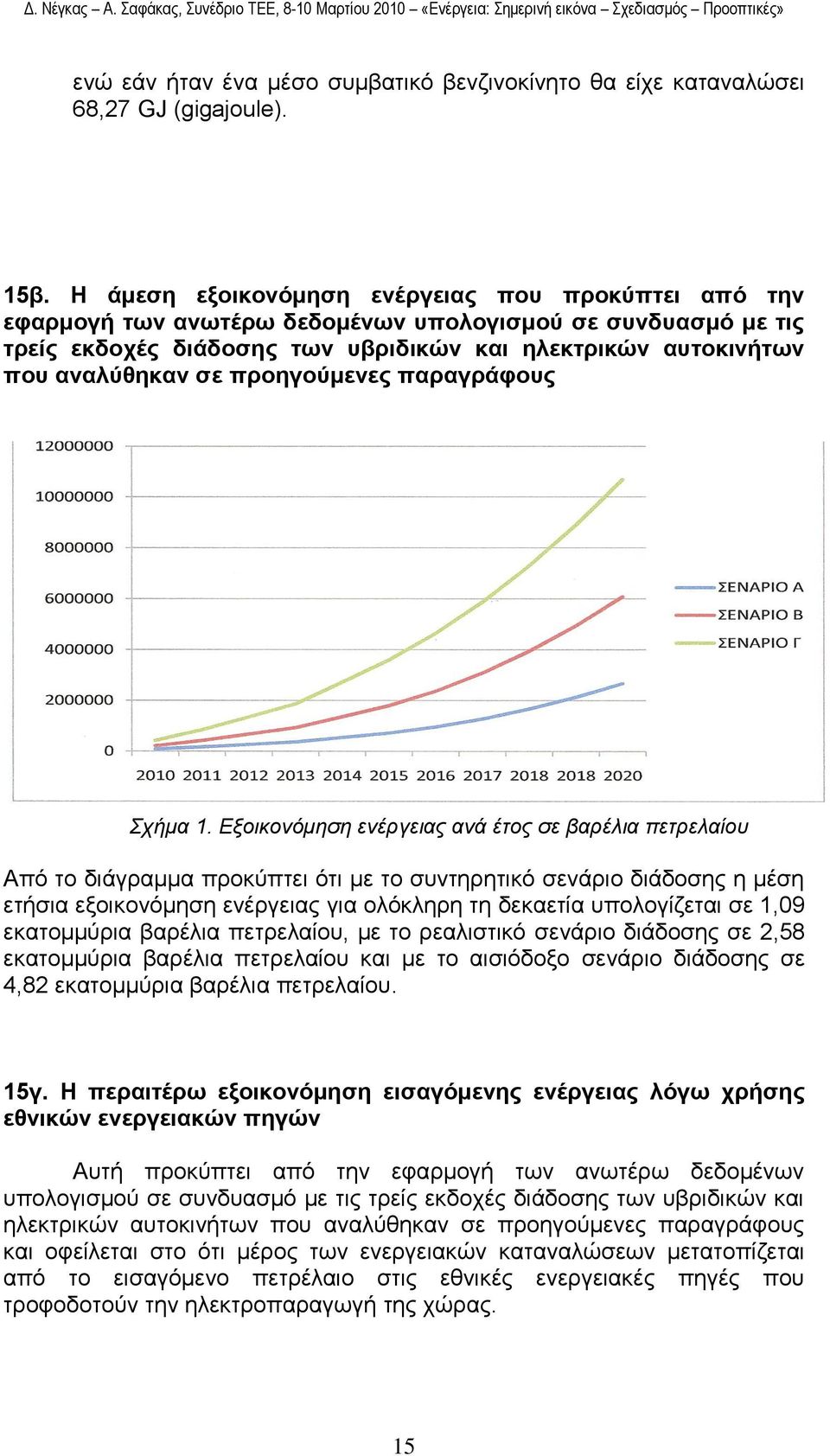 πξνεγνύκελεο παξαγξάθνπο Σσήμα 1.