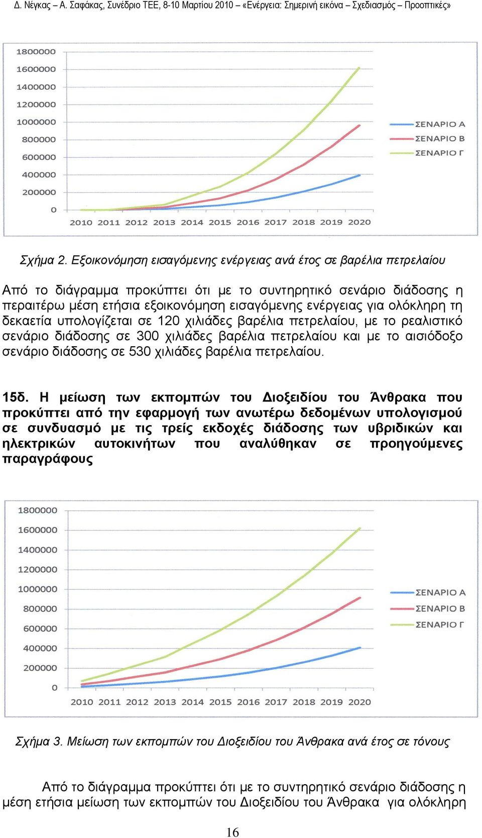 νιφθιεξε ηε δεθαεηία ππνινγίδεηαη ζε 120 ρηιηάδεο βαξέιηα πεηξειαίνπ, κε ην ξεαιηζηηθφ ζελάξην δηάδνζεο ζε 300 ρηιηάδεο βαξέιηα πεηξειαίνπ θαη κε ην αηζηφδνμν ζελάξην δηάδνζεο ζε 530 ρηιηάδεο βαξέιηα