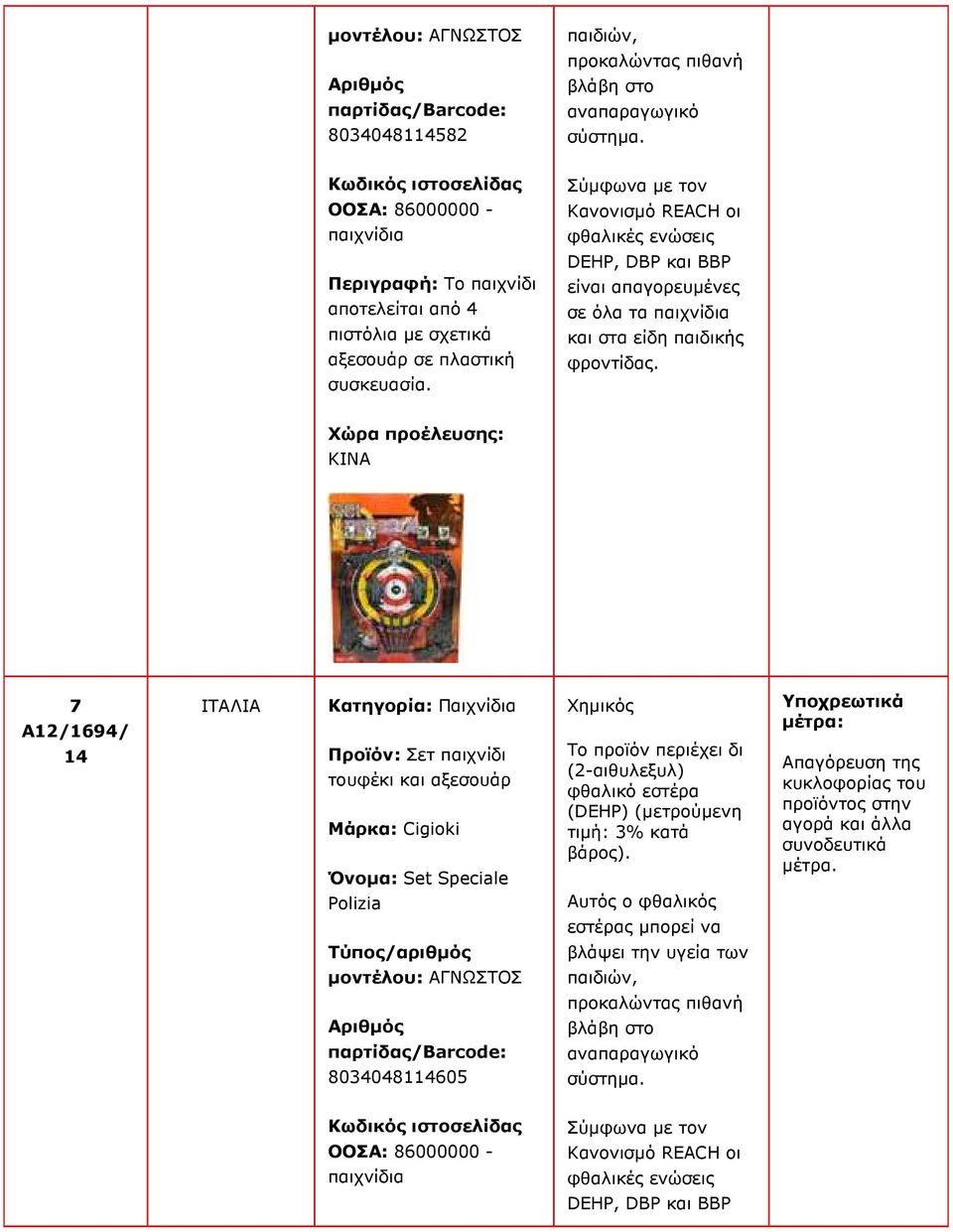 Σύµφωνα µε τον Κανονισµό REACH οι φθαλικές ενώσεις DEHP, DBP και BBP είναι απαγορευµένες σε όλα τα παιχνίδια και στα είδη παιδικής φροντίδας.