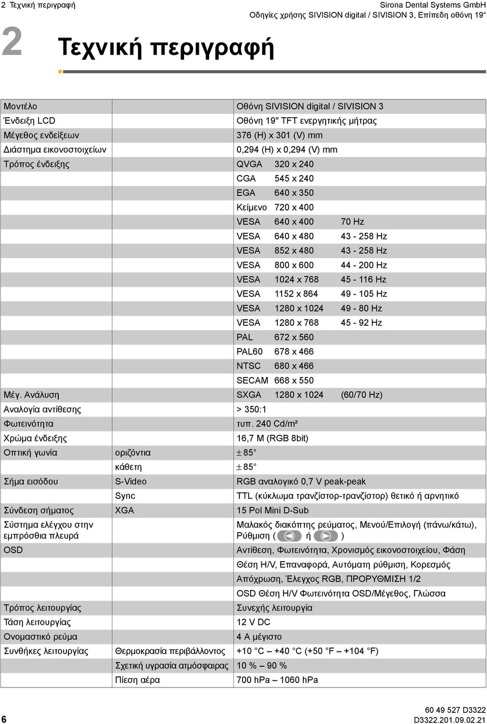 800 x 600 44-200 Hz VESA 1024 x 768 45-116 Hz VESA 1152 x 864 49-105 Hz VESA 1280 x 1024 49-80 Hz VESA 1280 x 768 45-92 Hz PAL 672 x 560 PAL60 678 x 466 NTSC 680 x 466 SECAM 668 x 550 Μέγ.