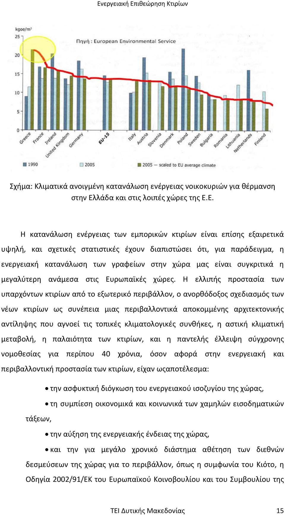 Ε. Η κατανάλωση ενέργειας των εµπορικών κτιρίων είναι επίσης εξαιρετικά υψηλή, και σχετικές στατιστικές έχουν διαπιστώσει ότι, για παράδειγµα, η ενεργειακή κατανάλωση των γραφείων στην χώρα µας είναι