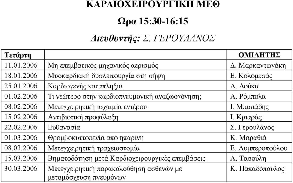 Μπισιάδης 15.02.2006 Αντιβιοτική προφύλαξη Ι. Κριαράς 22.02.2006 Ευθανασία Σ. Γερουλάνος 01.03.2006 Θροµβοκυττοπενία από ηπαρίνη Κ. Μαραθιά 08.03.2006 Μετεγχειρητική τραχειοστοµία Ε.