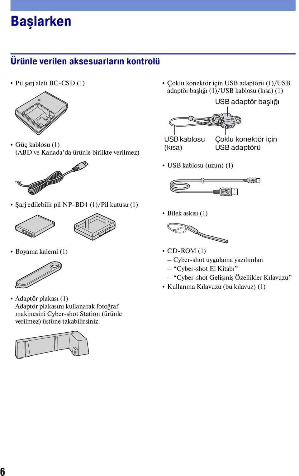 edilebilir pil NP-BD1 (1)/Pil kutusu (1) Bilek askısı (1) Boyama kalemi (1) Adaptör plakası (1) Adaptör plakasını kullanarak fotoğraf makinesini Cyber-shot Station