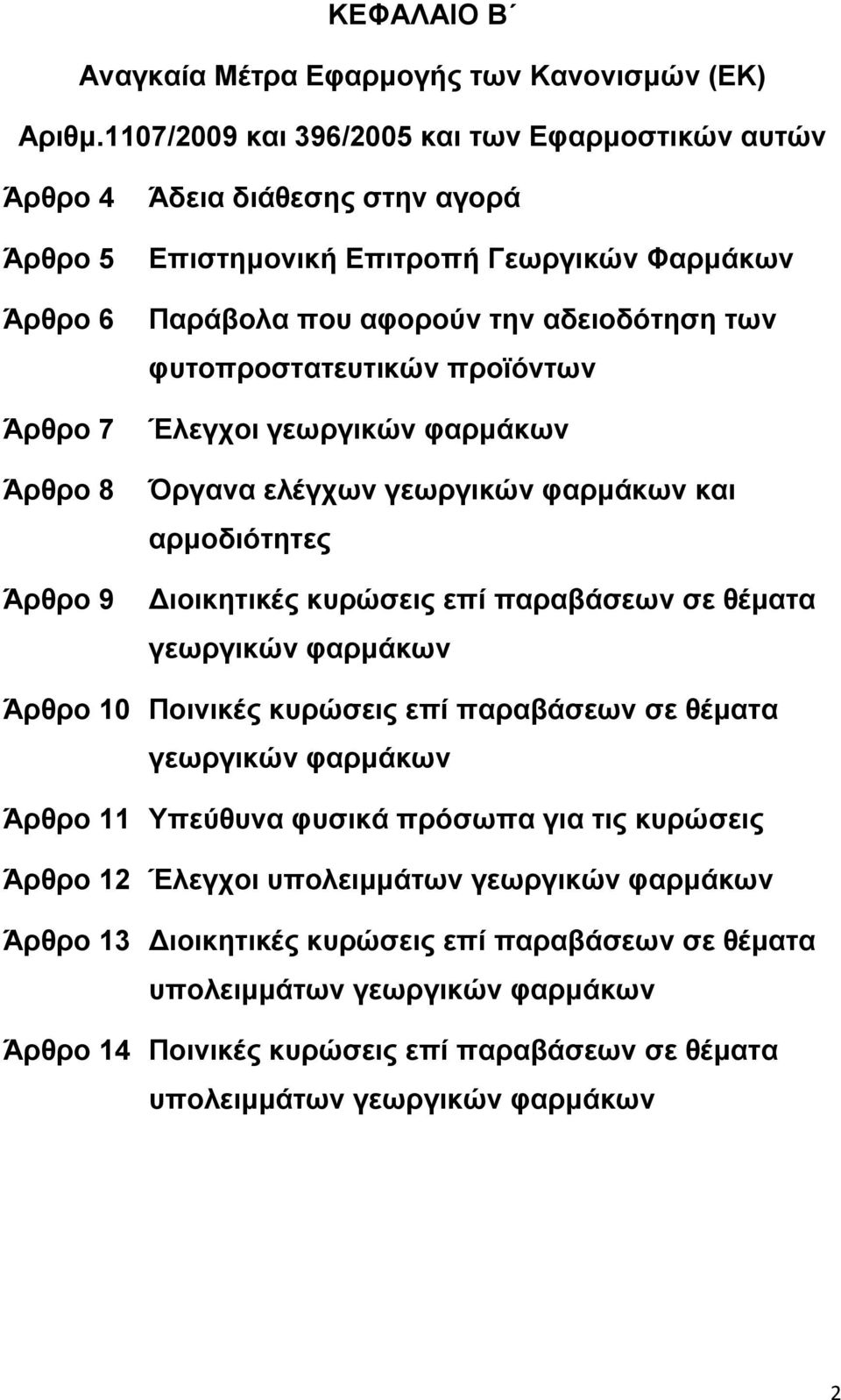 αδειοδόηηζη ηυν θςηοπποζηαηεςηικών πποφόνηυν Έλεγσοι γευπγικών θαπμάκυν Όπγανα ελέγσυν γευπγικών θαπμάκυν και απμοδιόηηηερ Γιοικηηικέρ κςπώζειρ επί παπαβάζευν ζε θέμαηα γευπγικών θαπμάκυν Άπθπο