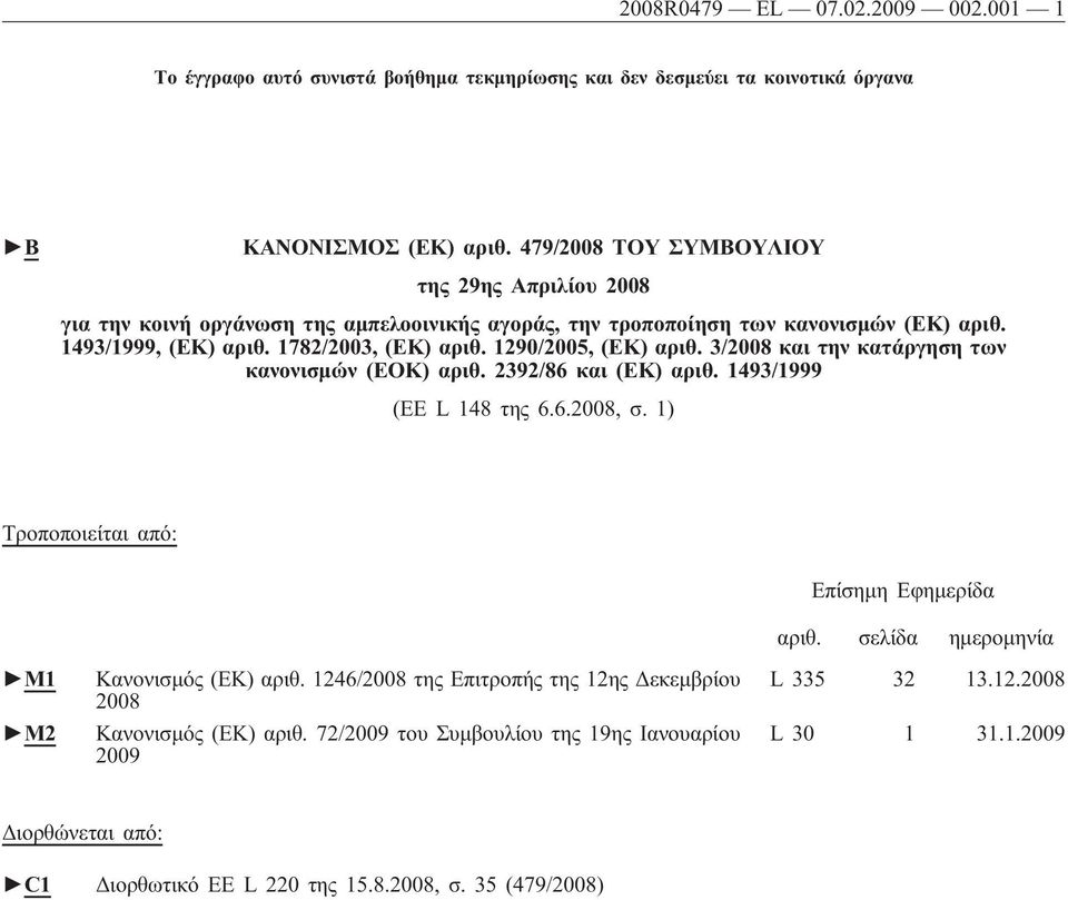 1290/2005, (ΕΚ) αριθ. 3/2008 και την κατάργηση των κανονισμών (ΕΟΚ) αριθ. 2392/86 και (ΕΚ) αριθ. 1493/1999 (EE L 148 της 6.6.2008, σ. 1) Τροποποιείται από: Επίσημη Εφημερίδα αριθ.