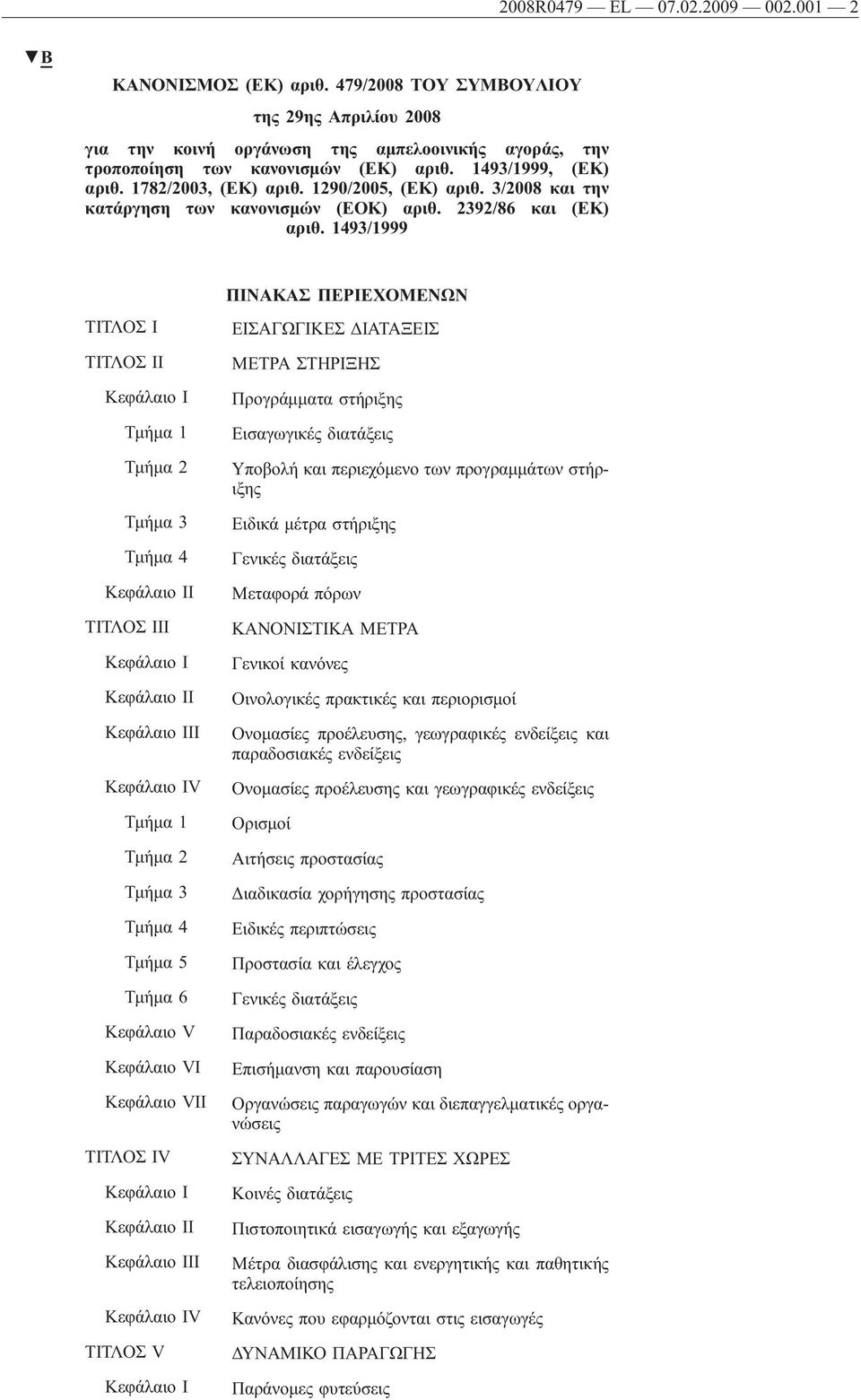 1493/1999 ΤΙΤΛΟΣ I ΤΙΤΛΟΣ II Κεφάλαιο I Τμήμα 1 Τμήμα 2 Τμήμα 3 Τμήμα 4 Κεφάλαιο II ΤΙΤΛΟΣ ΙΙΙ Κεφάλαιο I Κεφάλαιο II Κεφάλαιο III Κεφάλαιο IV Τμήμα 1 Τμήμα 2 Τμήμα 3 Τμήμα 4 Τμήμα 5 Τμήμα 6 Κεφάλαιο